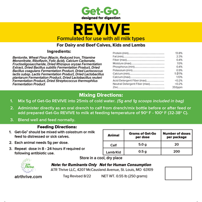 Revive Back Label