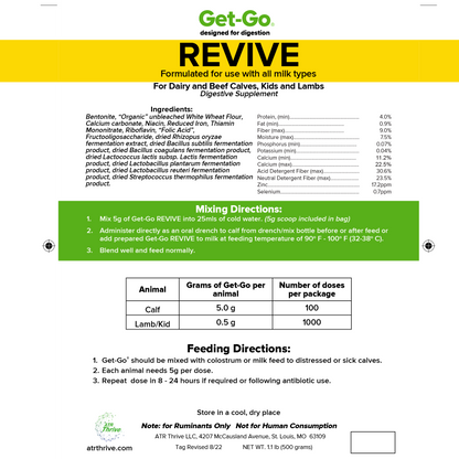 Revive Organic Back Label